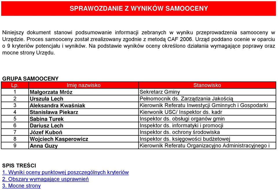 Na podstawie wyników oceny określono działania wymagające poprawy oraz mocne strony Urzędu. GRUPA SAMOOCENY Lp.