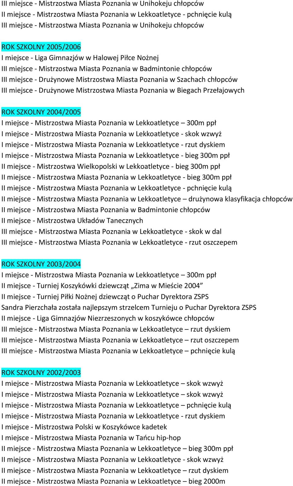 chłopców III miejsce - Drużynowe Mistrzostwa Miasta Poznania w Biegach Przełajowych ROK SZKOLNY 2004/2005 I miejsce - Mistrzostwa Miasta Poznania w Lekkoatletyce 300m ppł I miejsce - Mistrzostwa