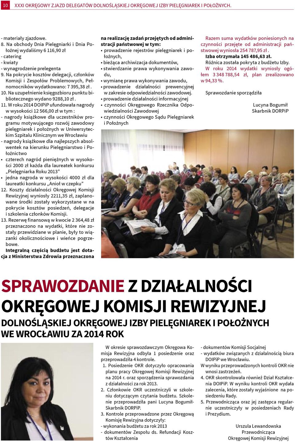 Na pokrycie kosztów delegacji, członków Komisji i Zespołów Problemowych, Pełnomocników wydatkowano: 7 395,38 zł. 10. Na uzupełnienie księgozbioru punktu bibliotecznego wydano 9288,10 zł. 11.