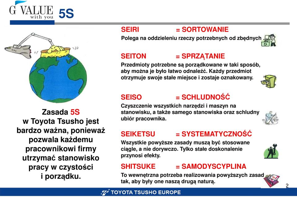 Zasada 5S w Toyota Tsusho jest bardzo ważna, ponieważ pozwala każdemu pracownikowi firmy utrzymać stanowisko pracy w czystości i porządku.