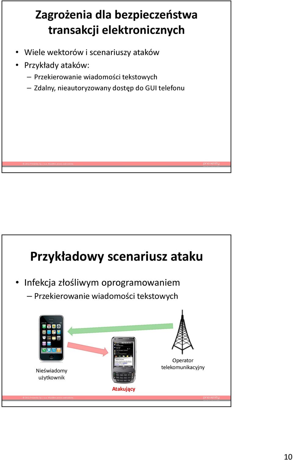 dostęp do GUI telefonu Przykładowy scenariusz ataku Infekcja złośliwym oprogramowaniem