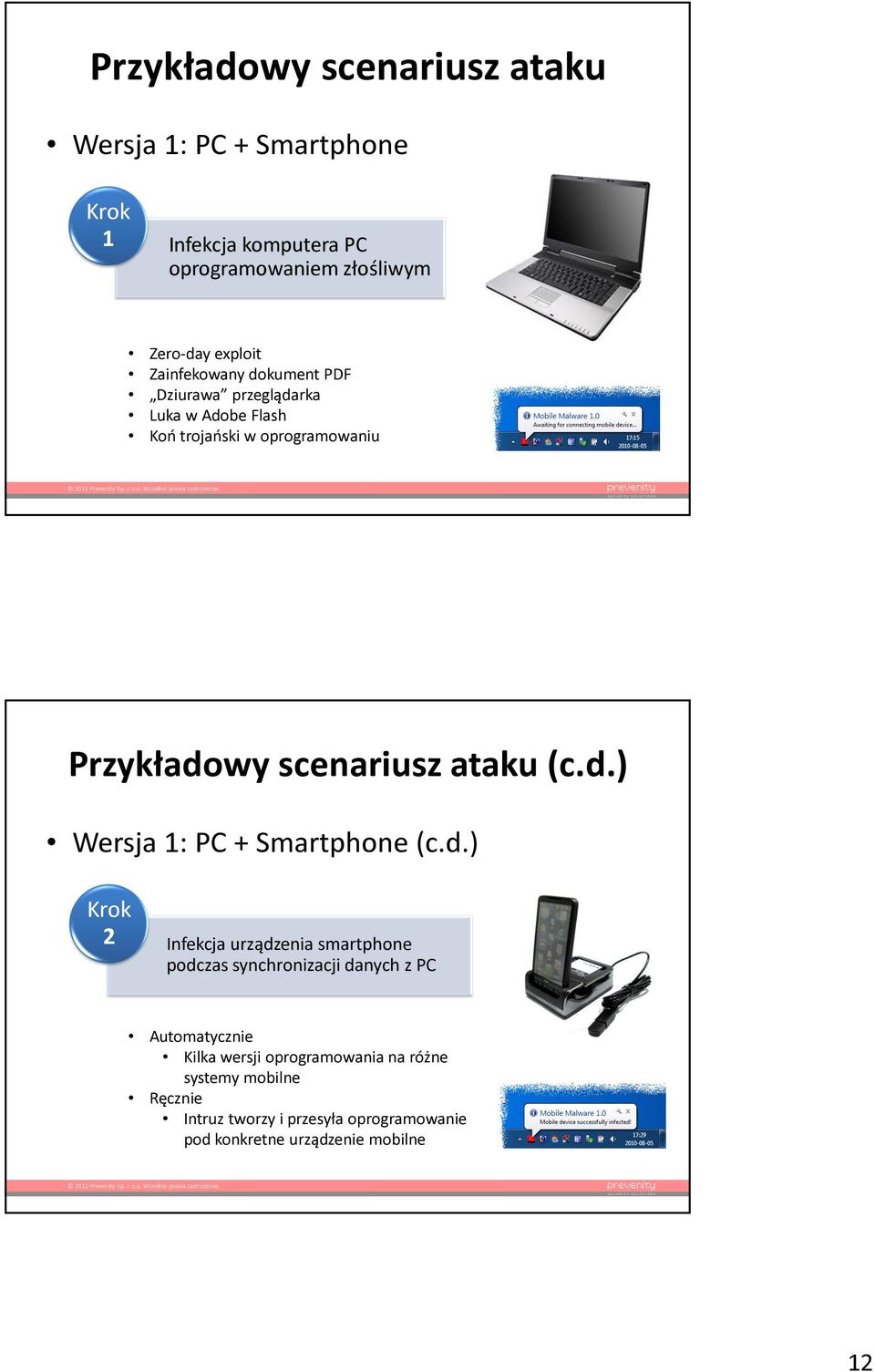 d.) Wersja 1: PC + Smartphone (c.d.) Krok 2 Infekcja urządzenia smartphone podczas synchronizacji danych z PC Automatycznie Kilka