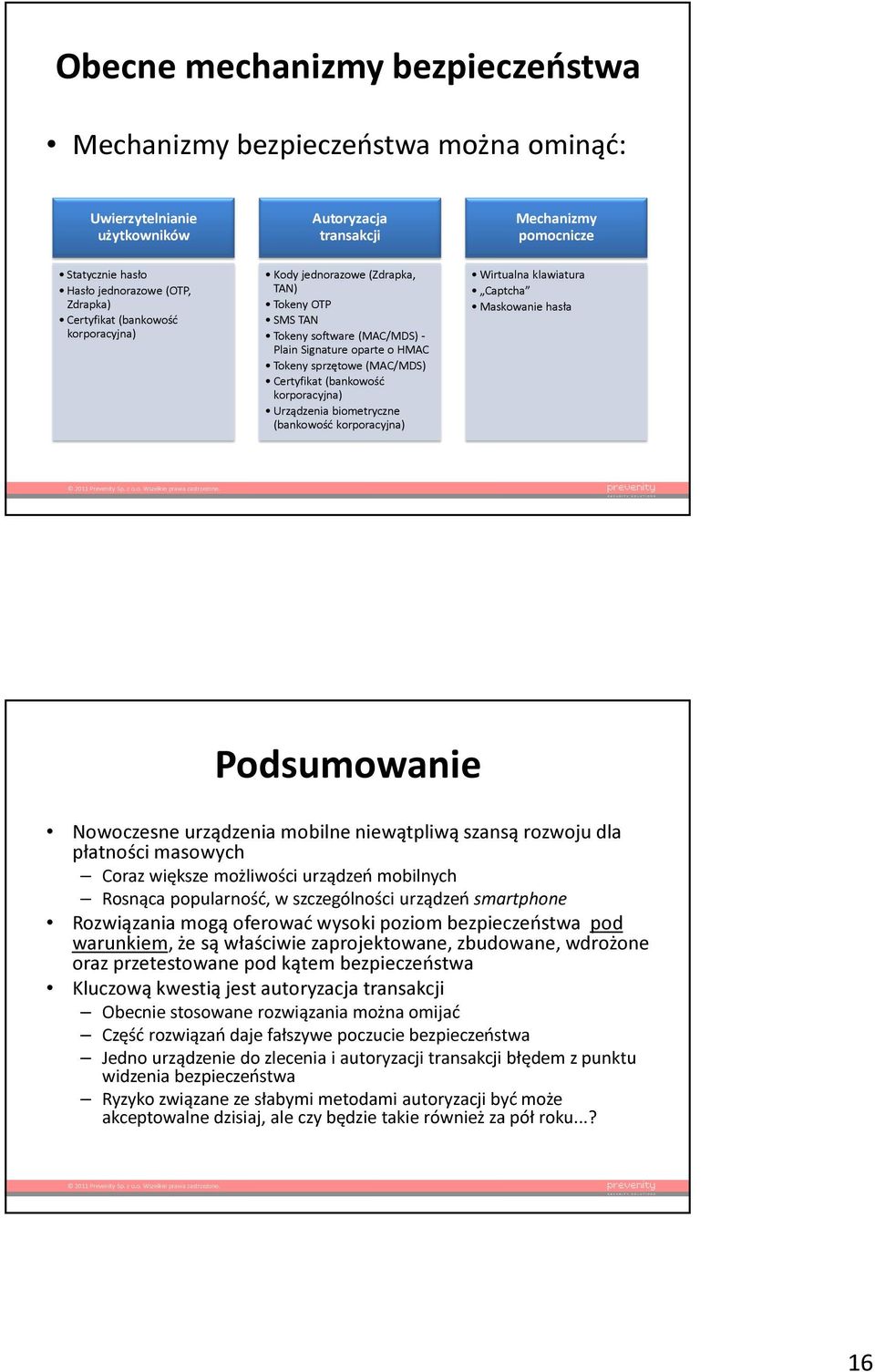 korporacyjna) Urządzenia biometryczne (bankowość korporacyjna) Wirtualna klawiatura Captcha Maskowanie hasła Podsumowanie Nowoczesne urządzenia mobilne niewątpliwą szansą rozwoju dla płatności