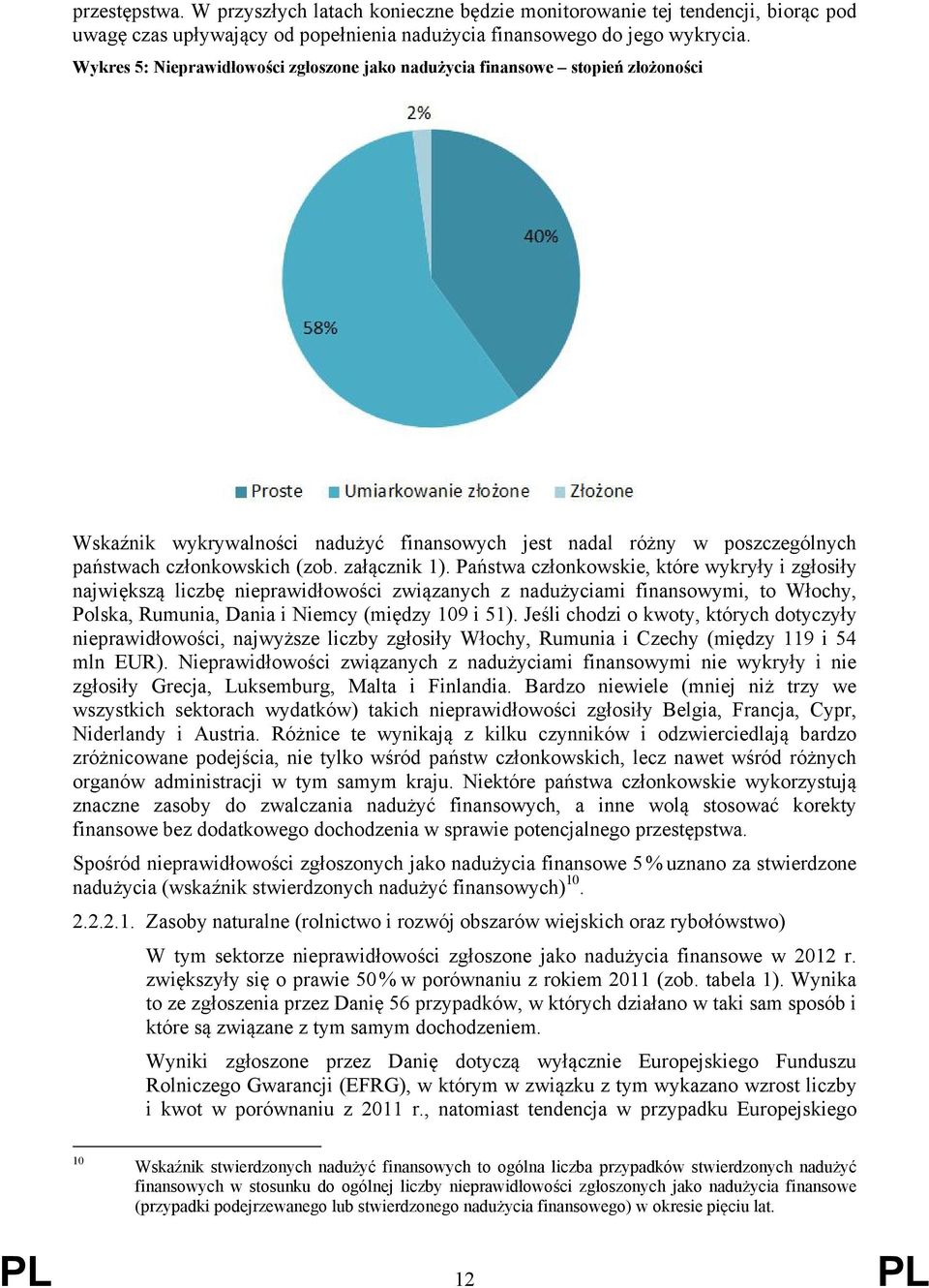 załącznik 1). Państwa członkowskie, które wykryły i zgłosiły największą liczbę nieprawidłowości związanych z nadużyciami finansowymi, to Włochy, Polska, Rumunia, Dania i Niemcy (między 109 i 51).