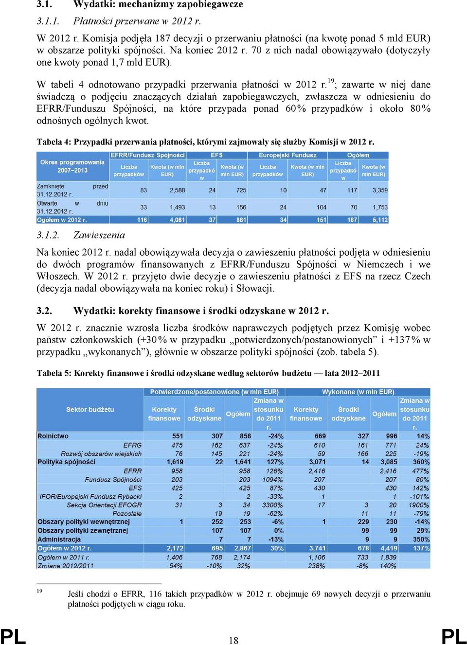 19 ; zawarte w niej dane świadczą o podjęciu znaczących działań zapobiegawczych, zwłaszcza w odniesieniu do EFRR/Funduszu Spójności, na które przypada ponad 60 % przypadków i około 80 % odnośnych
