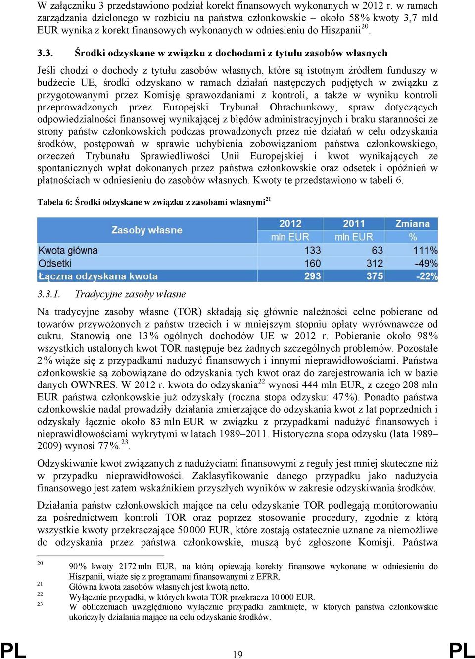 7 mld EUR wynika z korekt finansowych wykonanych w odniesieniu do Hiszpanii 20. 3.