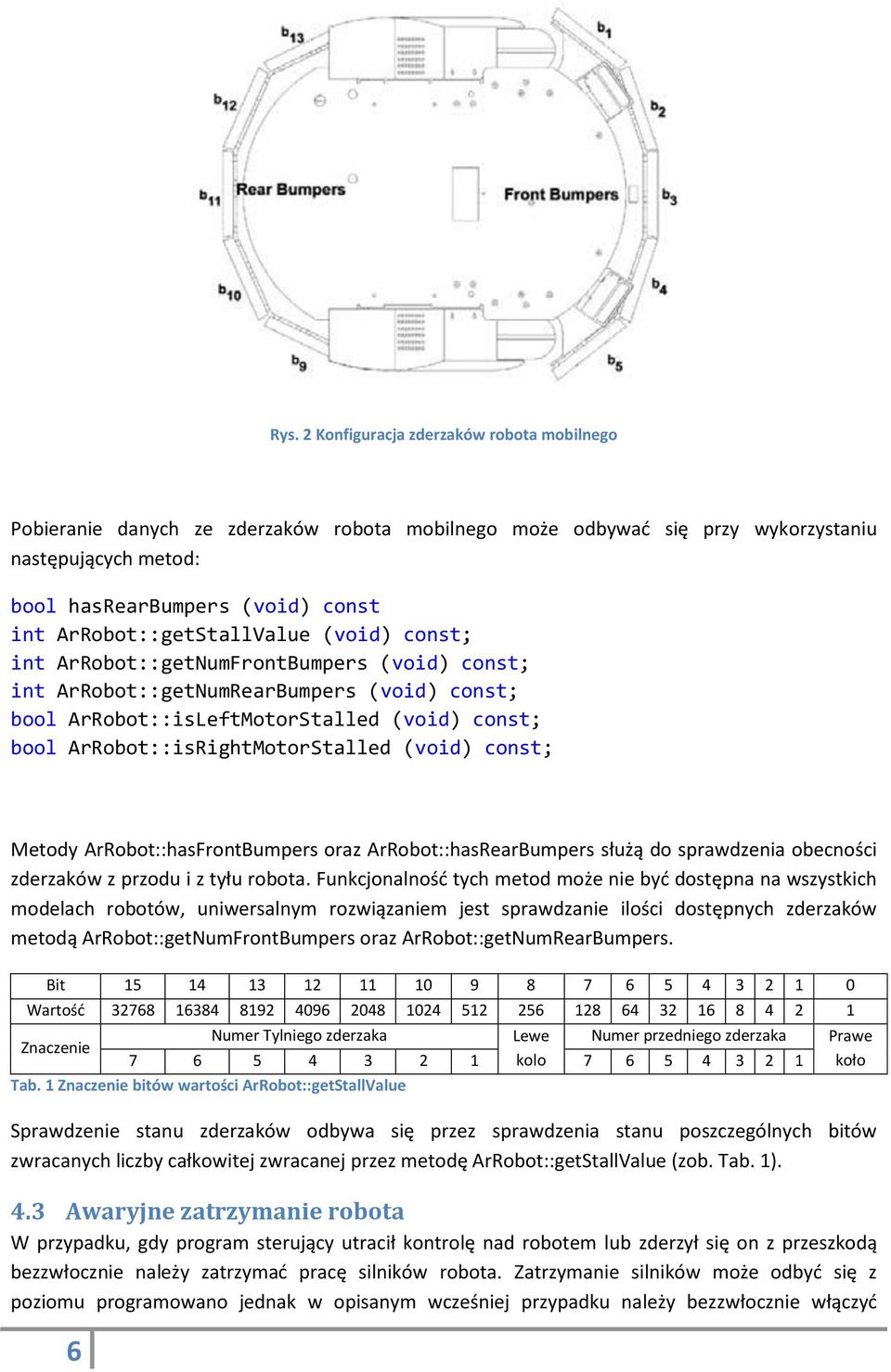 ArRobot::isRightMotorStalled (void) const; Metody ArRobot::hasFrontBumpers oraz ArRobot::hasRearBumpers służą do sprawdzenia obecności zderzaków z przodu i z tyłu robota.