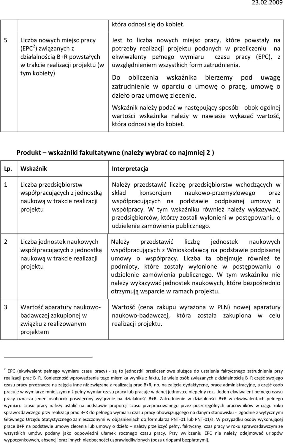 Do obliczenia wskaźnika bierzemy pod uwagę zatrudnienie w oparciu o umowę o pracę, umowę o dzieło oraz umowę zlecenie.