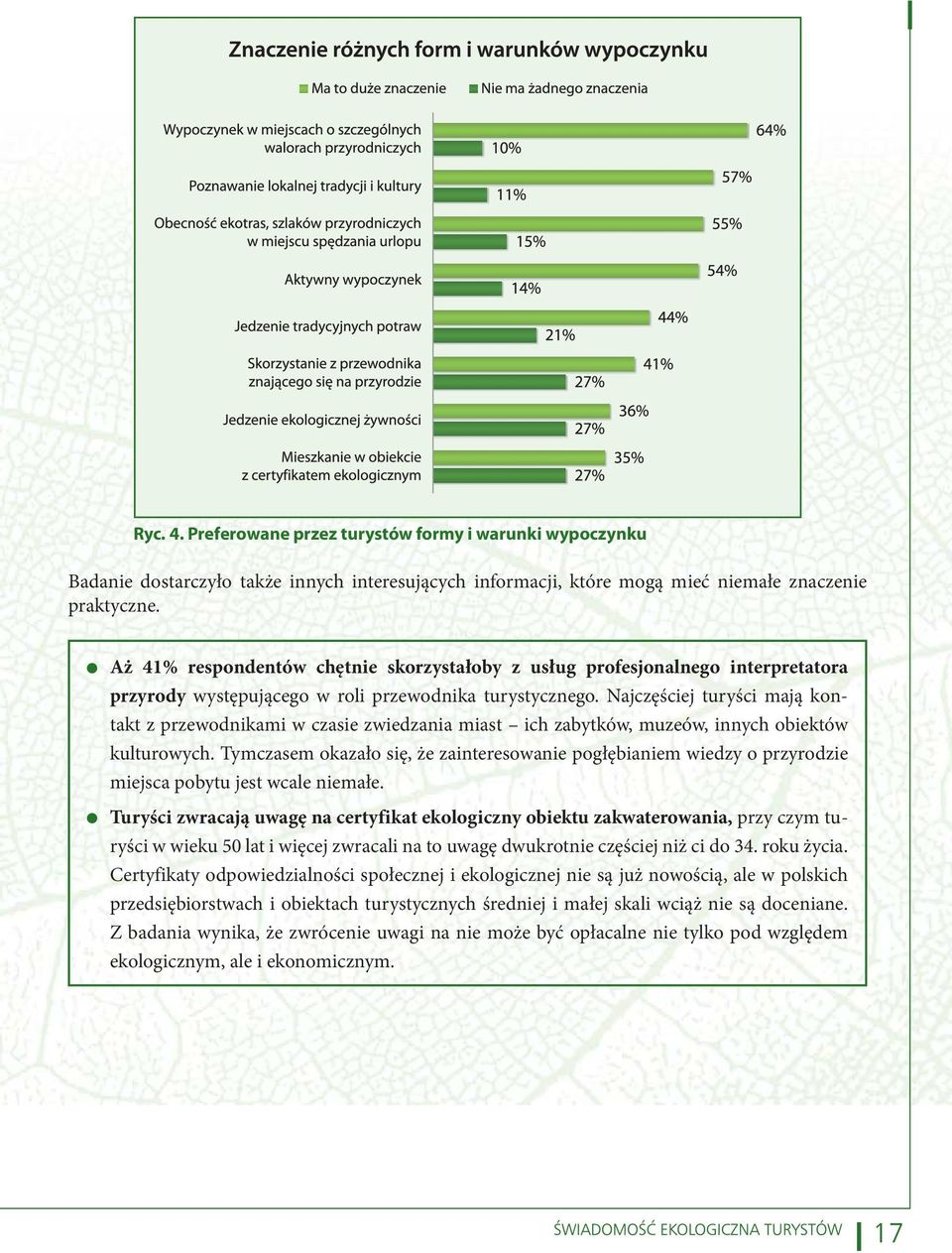 Najczęściej turyści mają kontakt z przewodnikami w czasie zwiedzania miast ich zabytków, muzeów, innych obiektów kulturowych.