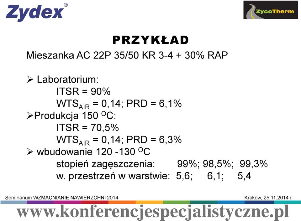 70,5% WTS AIR = 0,14; PRD = 6,3% wbudowanie 120-130 O C stopień