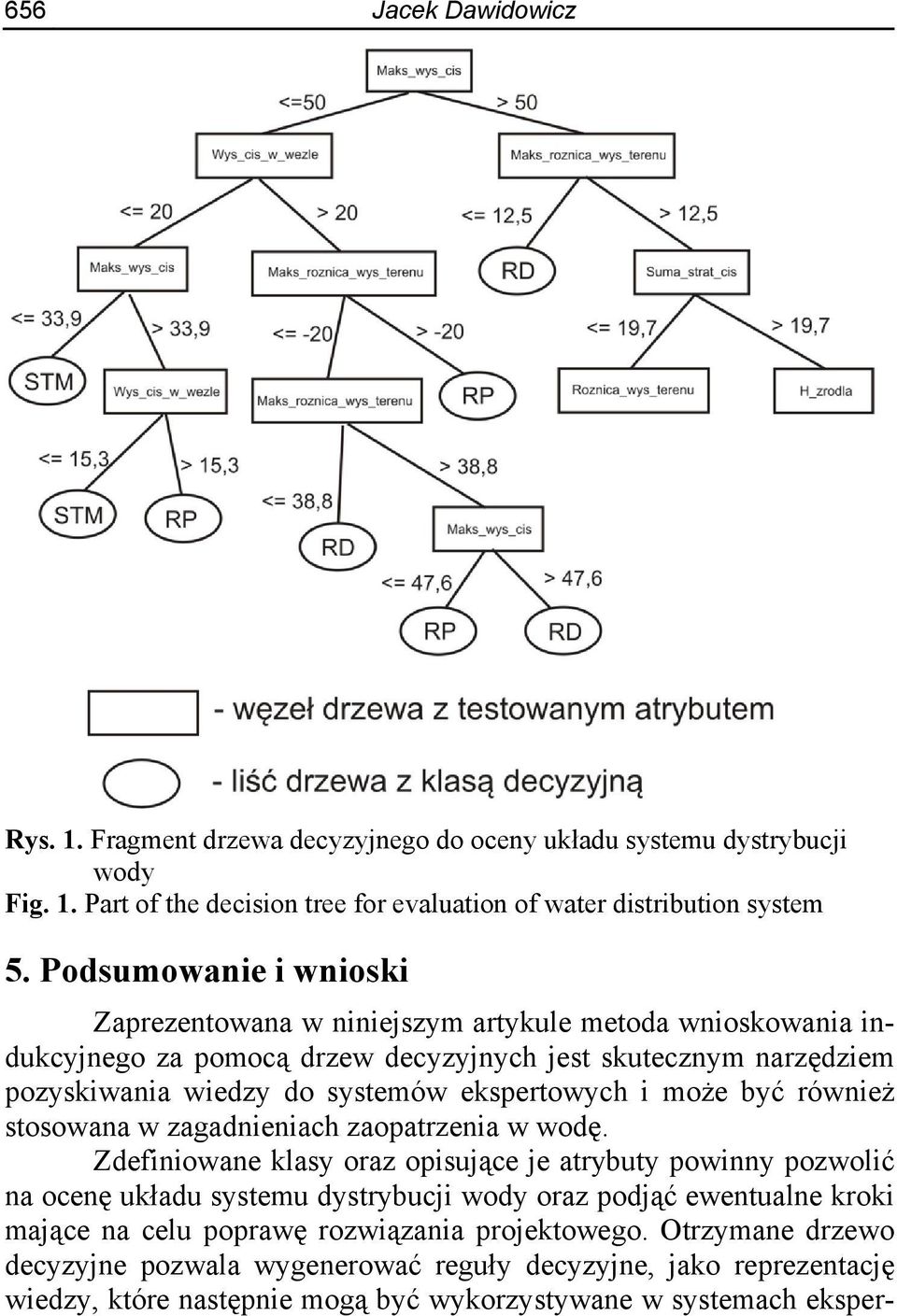 i może być również stosowana w zagadnieniach zaopatrzenia w wodę.
