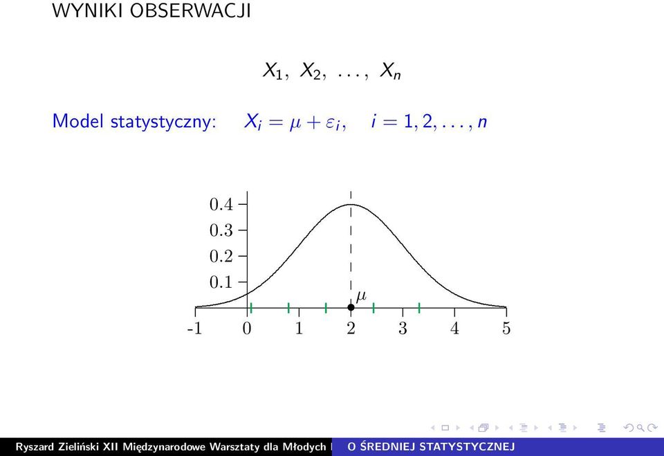 i = µ + ε i, i = 1, 2,..., n 0.