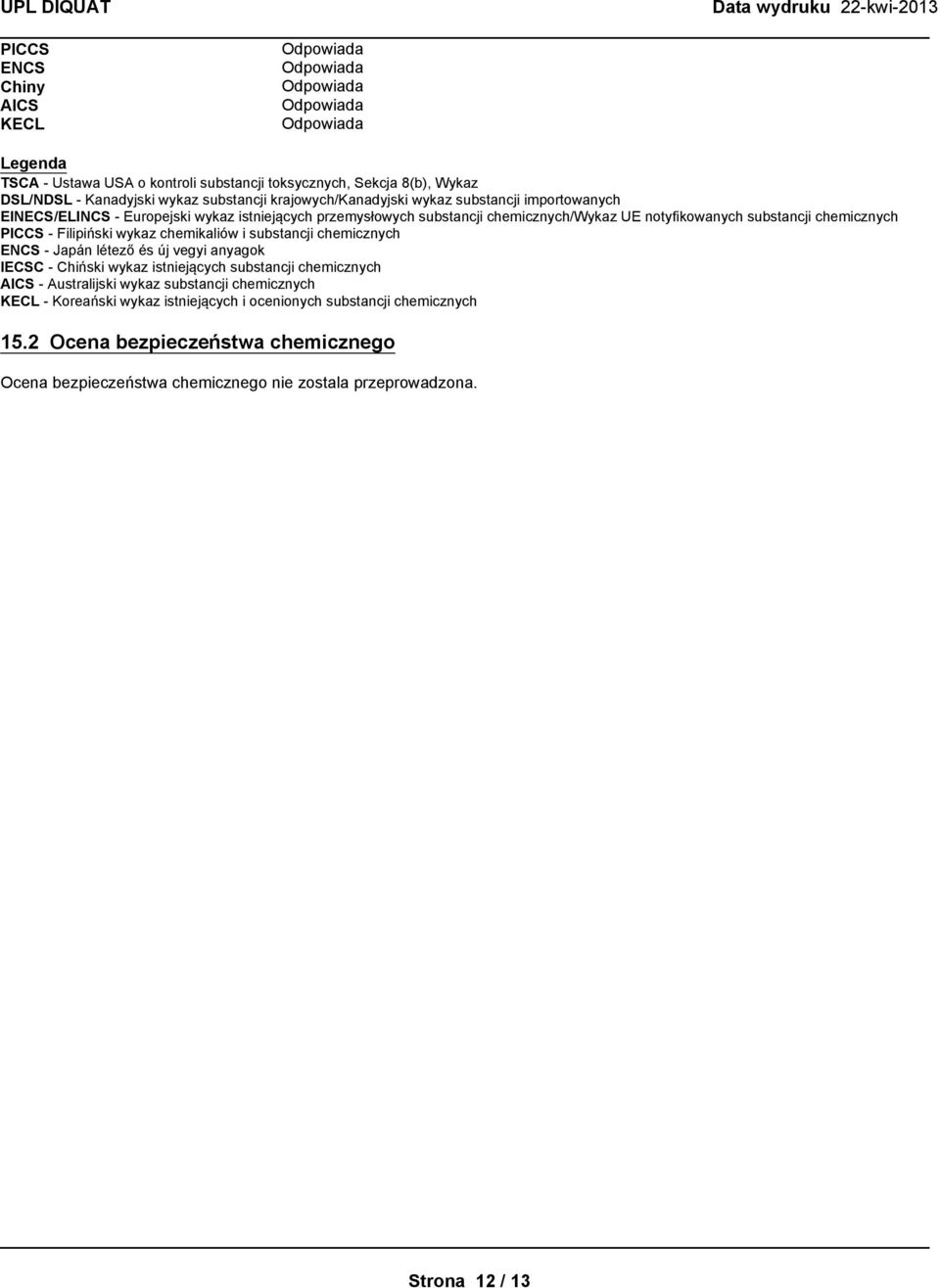 chemikaliów i substancji chemicznych ENCS - Japán létezőés új vegyi anyagok IECSC - Chiński wykaz istniejących substancji chemicznych AICS - Australijski wykaz substancji