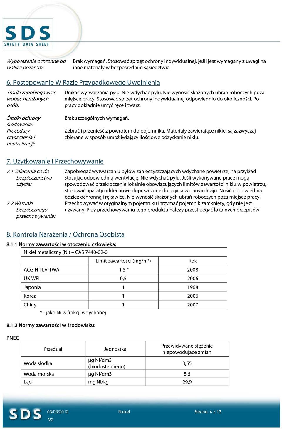 Stosować sprzęt ochrony indywidualnej odpowiednio do okoliczności. Po pracy dokładnie umyć ręce i twarz. Środki ochrony środowiska: Procedury czyszczenia i neutralizacji: Brak szczególnych wymagań.