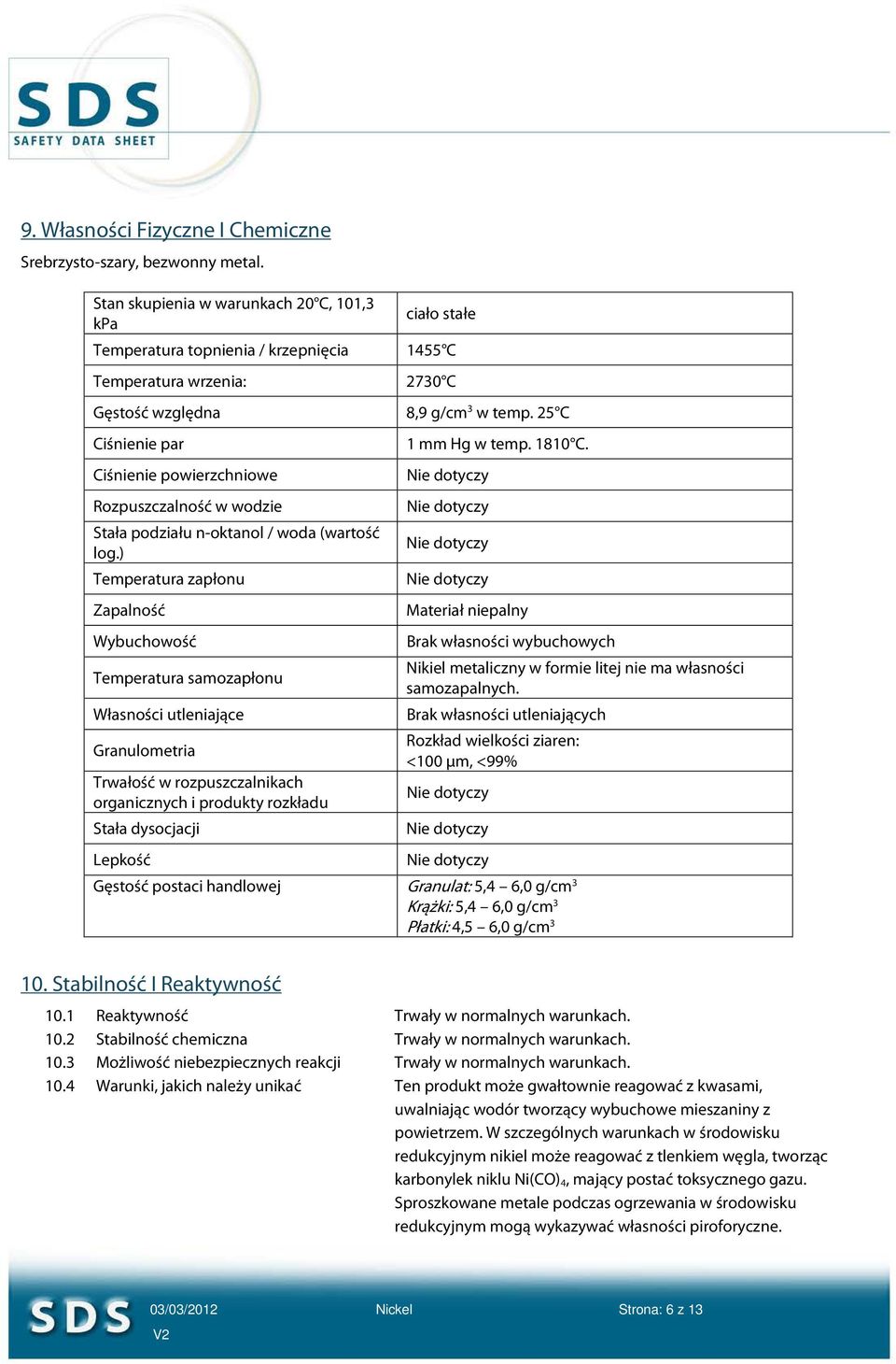 25 C Ciśnienie par Ciśnienie powierzchniowe Rozpuszczalność w wodzie Stała podziału n-oktanol / woda (wartość log.