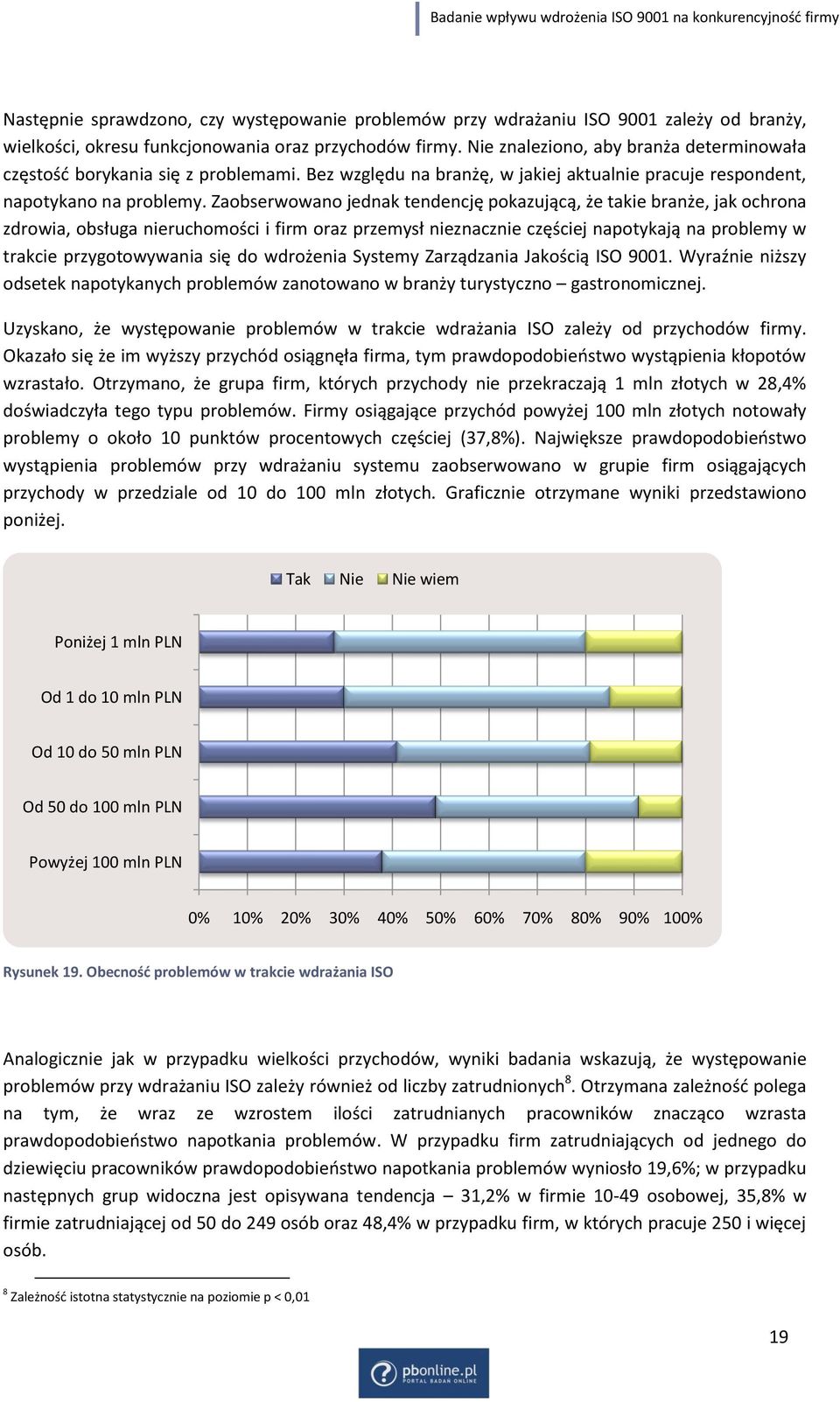 Zaobserwowano jednak tendencję pokazującą, że takie branże, jak ochrona zdrowia, obsługa nieruchomości i firm oraz przemysł nieznacznie częściej napotykają na problemy w trakcie przygotowywania się