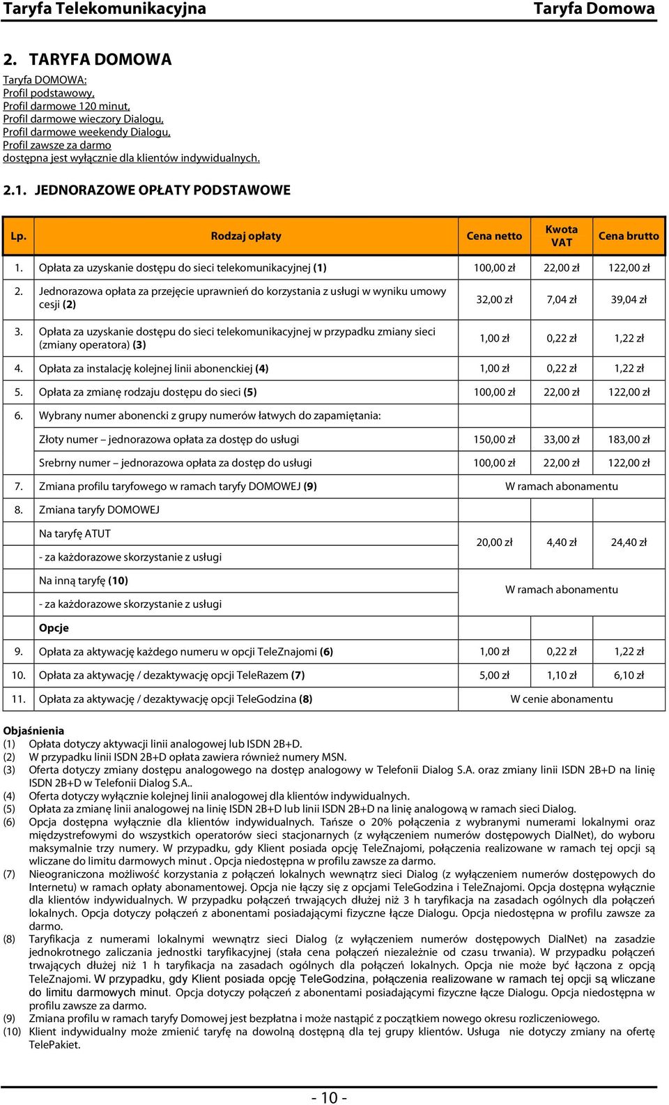 indywidualnych. 2. JEDNORAZOWE OPŁATY PODSTAWOWE Rodzaj opłaty Cena netto Kwota VAT Cena brutto Opłata za uzyskanie dostępu do sieci telekomunikacyjnej (1) 100,00 zł 22,00 zł 122,00 zł 2.