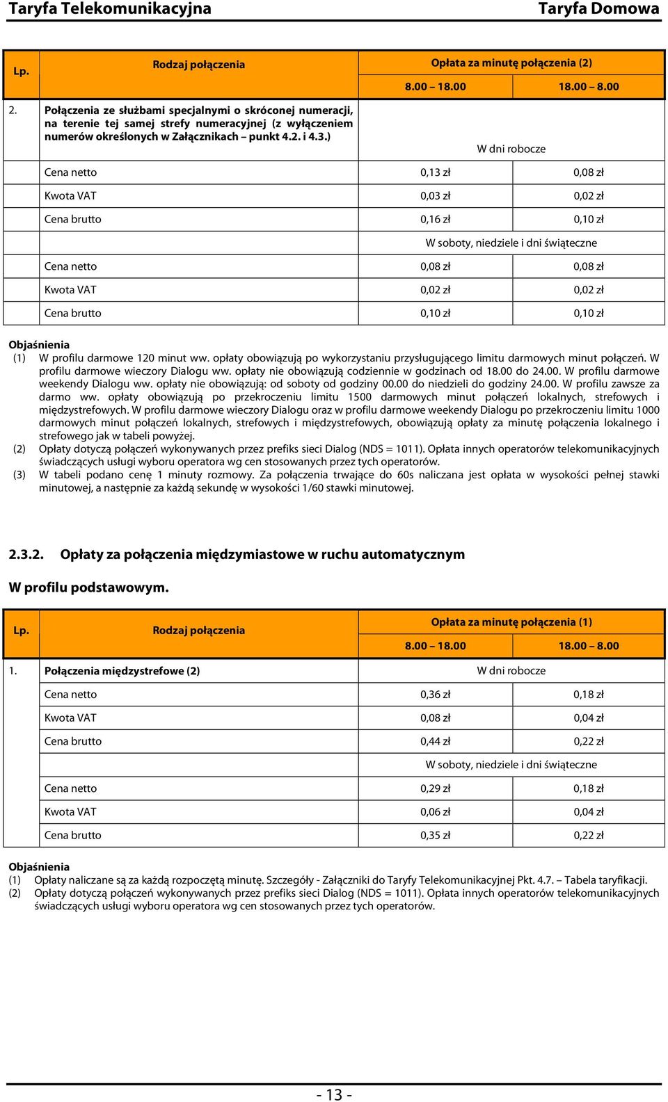 ) Cena netto 0,13 zł 0,08 zł Kwota VAT 0,03 zł 0,02 zł Cena brutto 0,16 zł 0,10 zł W soboty, niedziele i dni świąteczne Cena netto 0,08 zł 0,08 zł Kwota VAT 0,02 zł 0,02 zł Cena brutto 0,10 zł 0,10