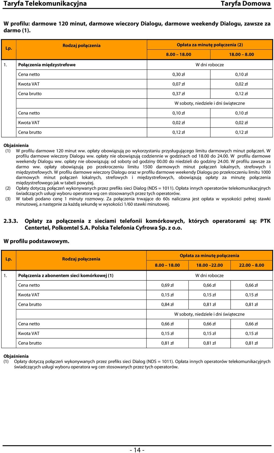 zł (1) W profilu darmowe 120 minut ww. opłaty obowiązują po wykorzystaniu przysługującego limitu darmowych minut połączeń. W profilu darmowe wieczory Dialogu ww.