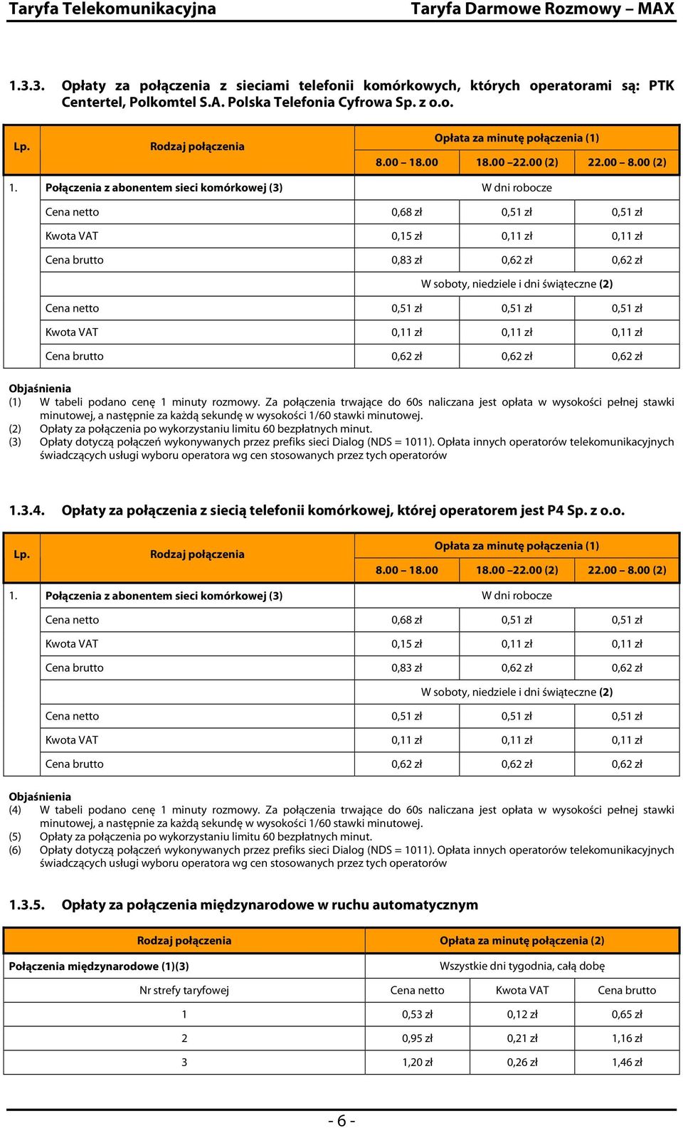 00 (2) Cena netto 0,68 zł 0,51 zł 0,51 zł Kwota VAT 0,15 zł 0,11 zł 0,11 zł Cena brutto 0,83 zł 0,62 zł 0,62 zł W soboty, niedziele i dni świąteczne (2) Cena netto 0,51 zł 0,51 zł 0,51 zł Kwota VAT