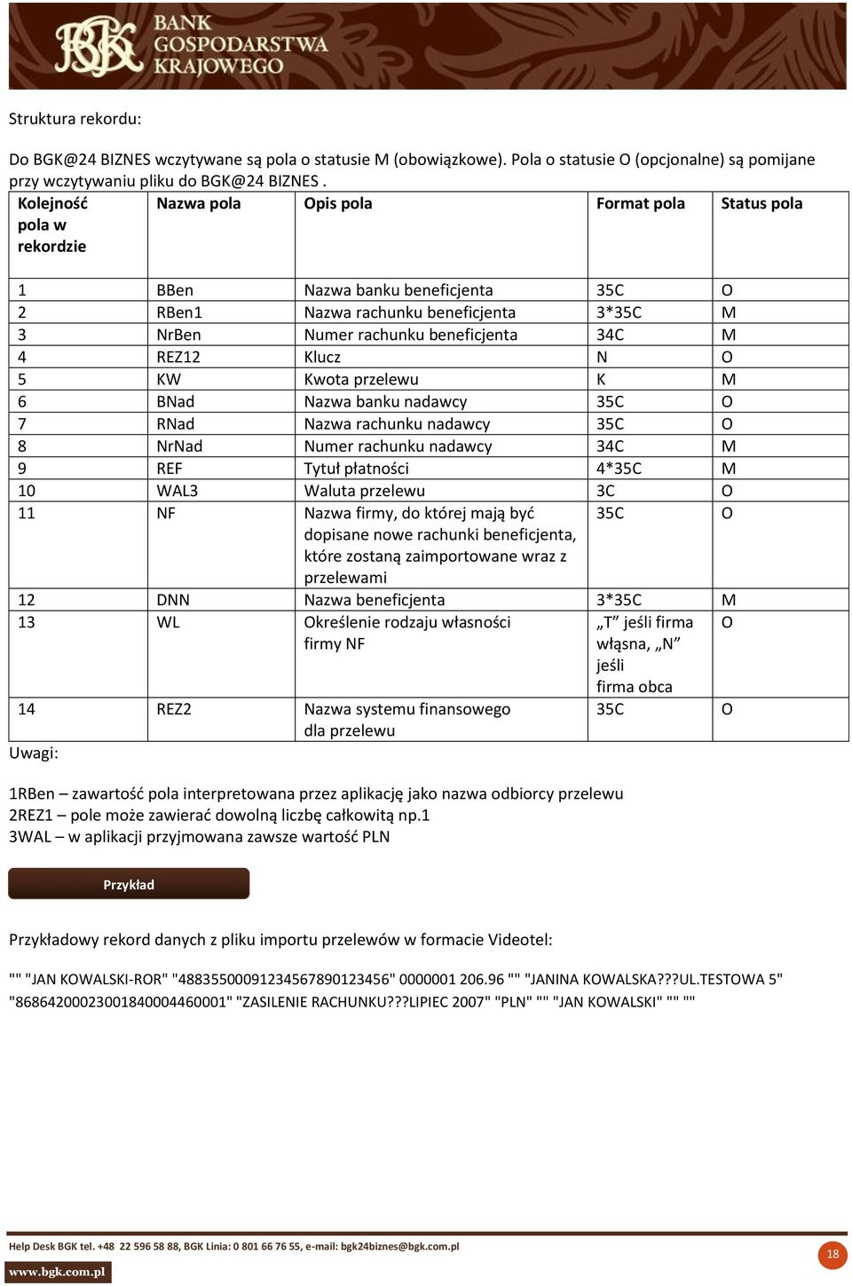 REZ12 Klucz N O 5 KW Kwota przelewu K M 6 BNad Nazwa banku nadawcy 35C O 7 RNad Nazwa rachunku nadawcy 35C O 8 NrNad Numer rachunku nadawcy 34C M 9 REF Tytuł płatności 4*35C M 10 WAL3 Waluta przelewu