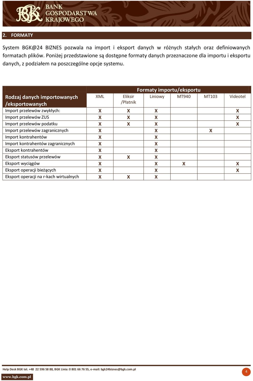 Formaty importu/eksportu Rodzaj danych importowanych XML Eliksir Liniowy MT940 MT103 Videotel /eksportowanych /Płatnik Import przelewów zwykłych: X X X X Import przelewów ZUS X X X X