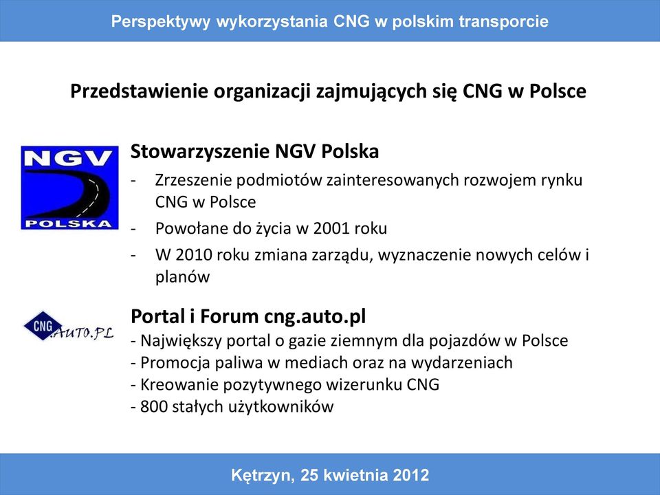 wyznaczenie nowych celów i planów Portal i Forum cng.auto.