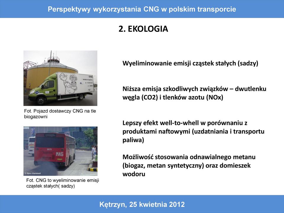 CNG to wyeliminowanie emisji cząstek stałych( sadzy) Lepszy efekt well-to-whell w porównaniu z produktami
