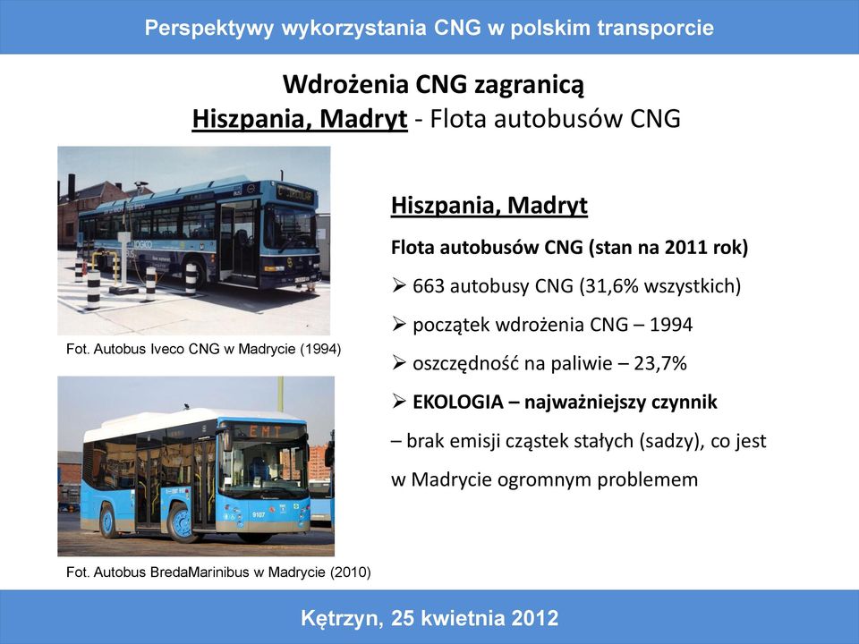 Autobus Iveco CNG w Madrycie (1994) początek wdrożenia CNG 1994 oszczędność na paliwie 23,7% EKOLOGIA