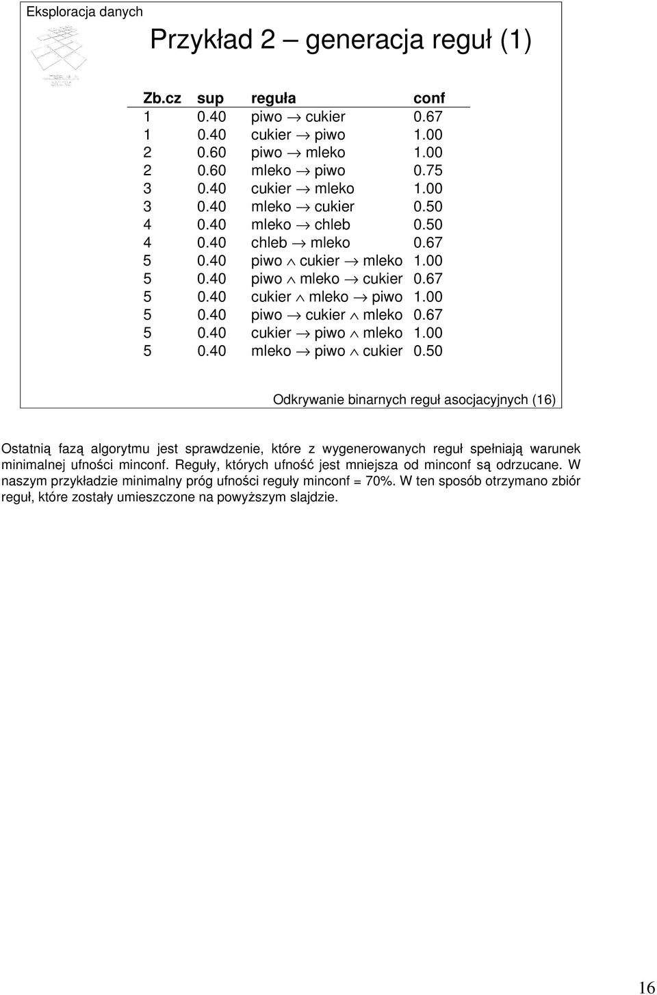 00 5 0.40 mleko piwo cukier 0.50 Odkrywanie binarnych reguł asocjacyjnych (16) Ostatnią fazą algorytmu jest sprawdzenie, które z wygenerowanych reguł spełniają warunek minimalnej ufności minconf.