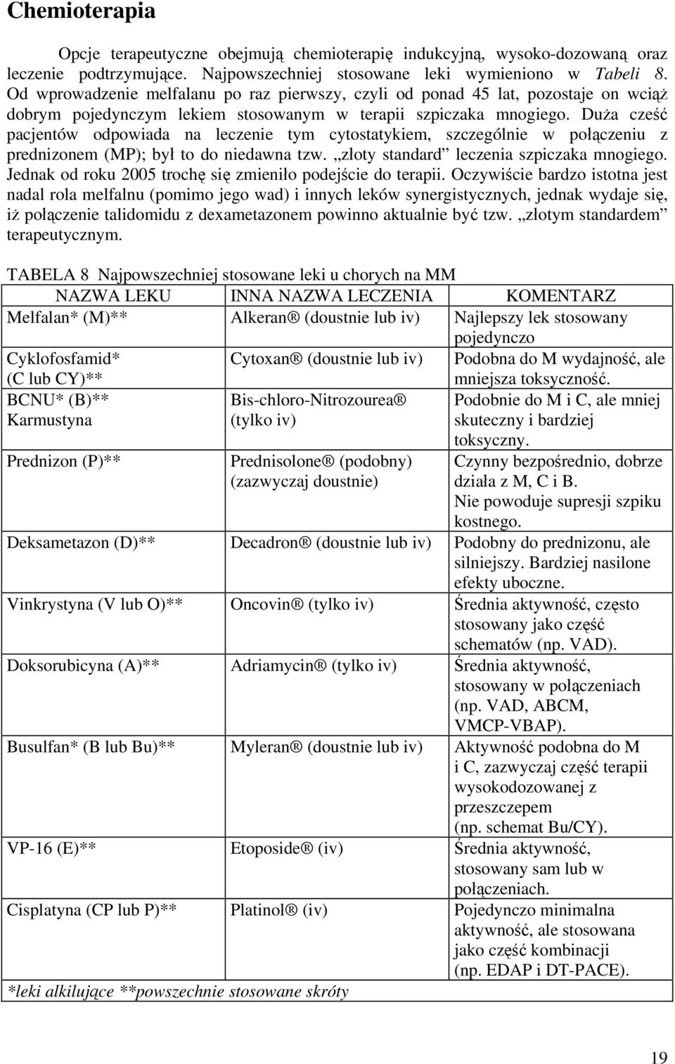 Duża cześć pacjentów odpowiada na leczenie tym cytostatykiem, szczególnie w połączeniu z prednizonem (MP); był to do niedawna tzw. złoty standard leczenia szpiczaka mnogiego.