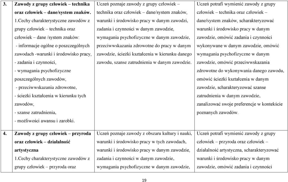 wymagania psychofizyczne poszczególnych zawodów, - przeciwwskazania zdrowotne, - ścieżki kształcenia w kierunku tych zawodów, - szanse zatrudnienia, - możliwości awansu i zarobki. 4.