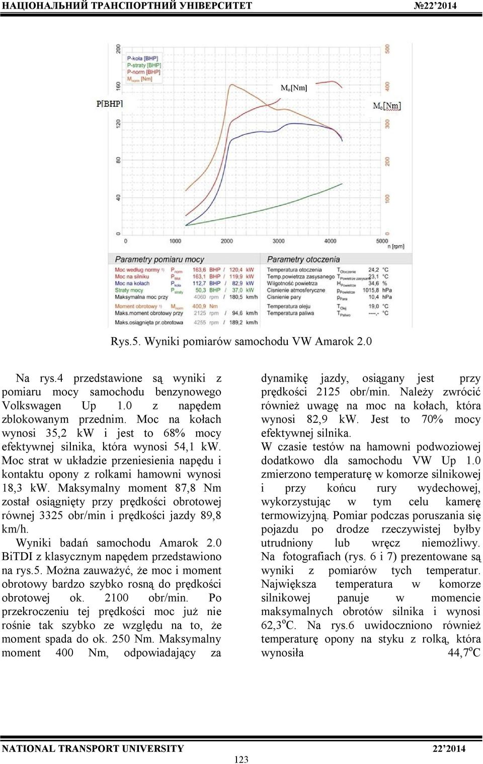 Maksymalny moment 87,8 Nm został osiągnięty przy prędkości obrotowej równej 3325 obr/min i prędkości jazdy 89,8 km/h. Wyniki badań samochodu Amarok 2.0 BiTDI z klasycznym napędem przedstawiono na rys.