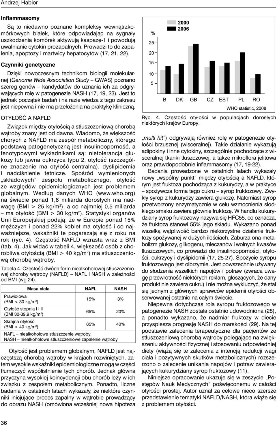 Czynniki genetyczne Dzięki nowoczesnym technikom biologii molekularnej (Genome Wide Association Study GWAS) poznano szereg genów kandydatów do uznania ich za odgrywających rolę w patogenezie NASH