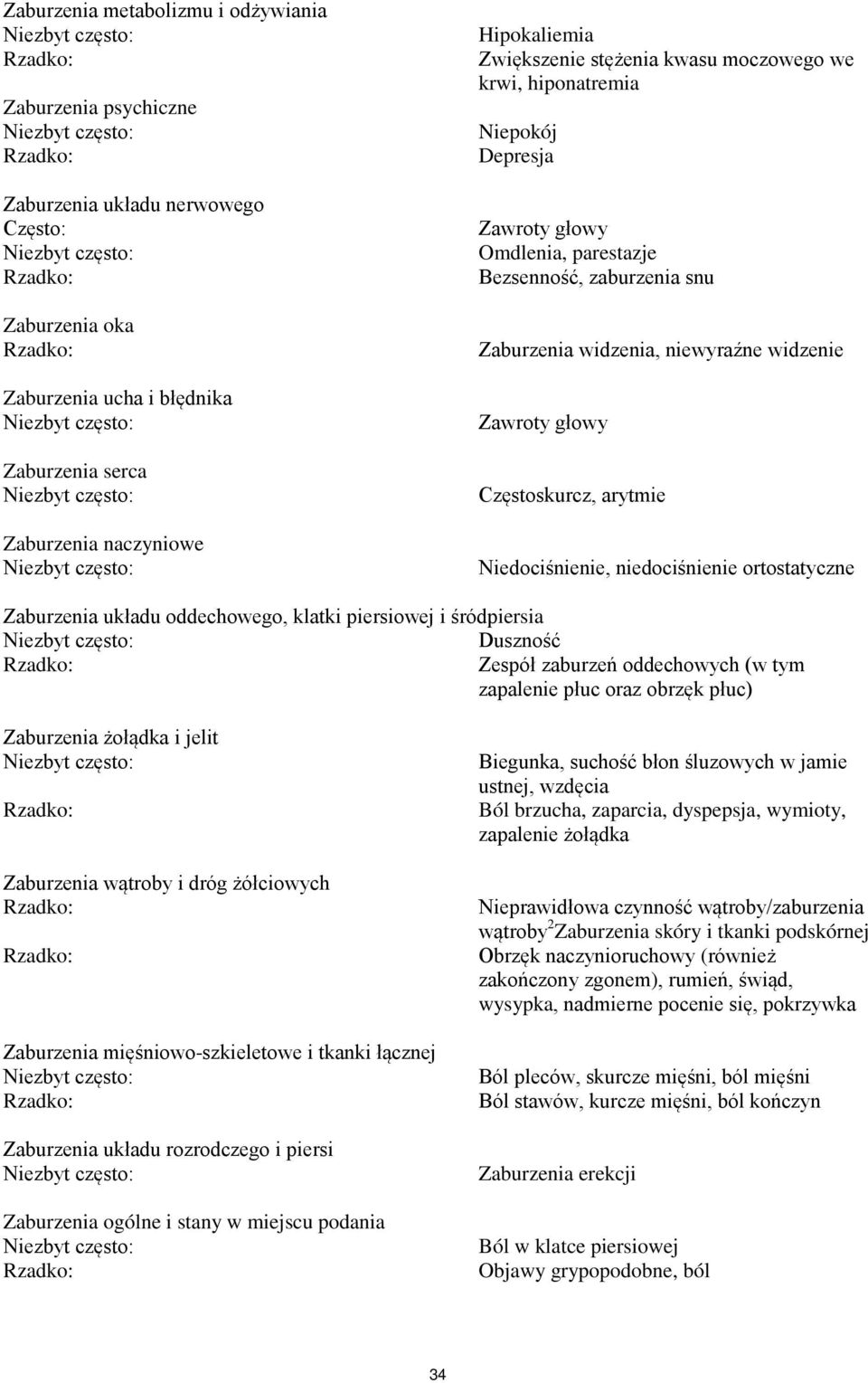 arytmie Niedociśnienie, niedociśnienie ortostatyczne Zaburzenia układu oddechowego, klatki piersiowej i śródpiersia Duszność Zespół zaburzeń oddechowych (w tym zapalenie płuc oraz obrzęk płuc)