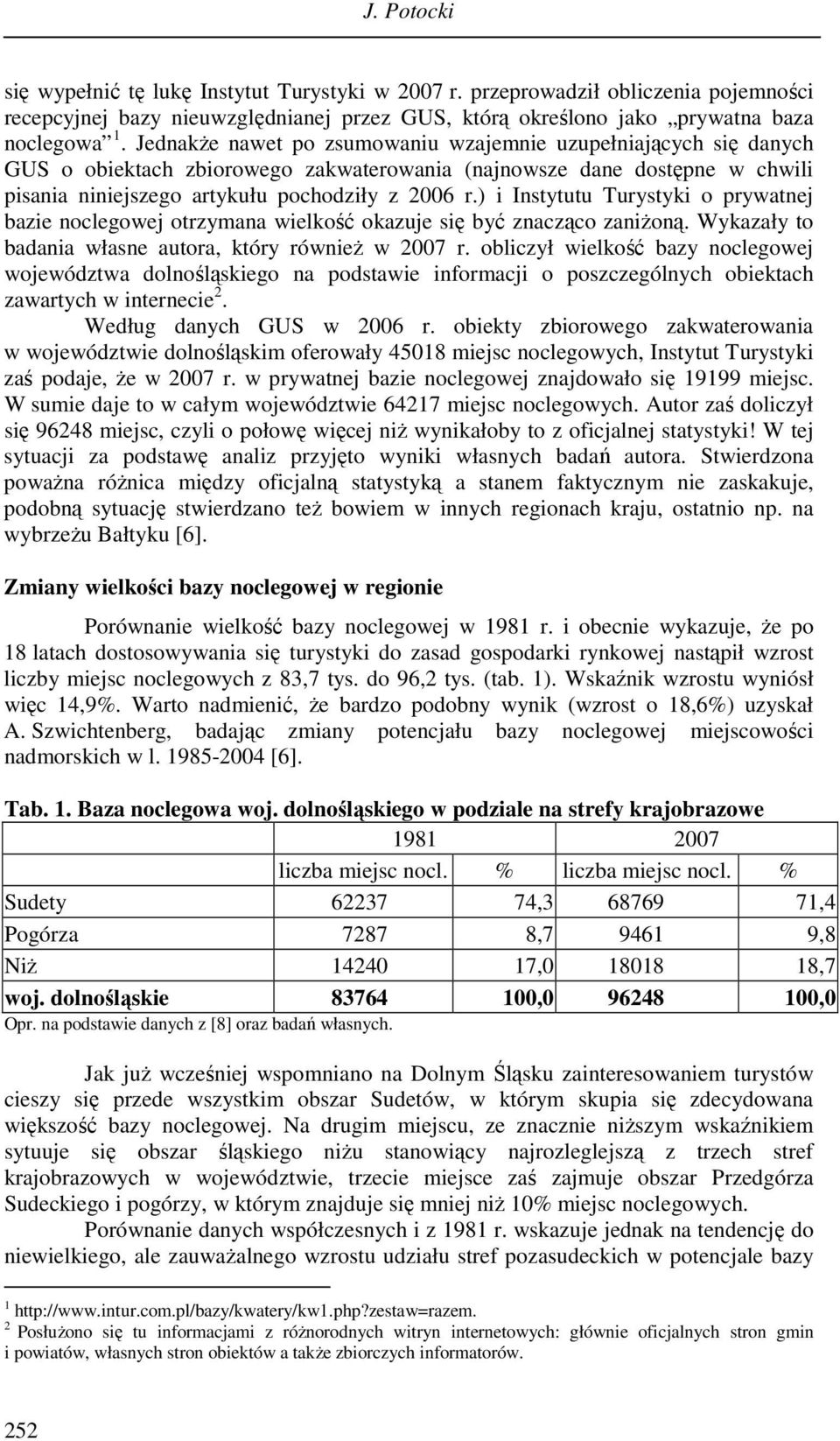) i Instytutu Turystyki o prywatnej bazie noclegowej otrzymana wielkość okazuje się być znacząco zaniŝoną. Wykazały to badania własne autora, który równieŝ w 2007 r.