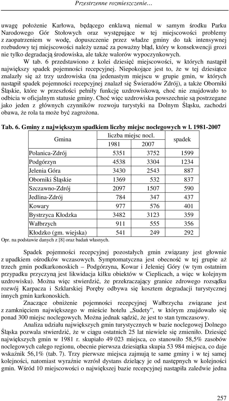 wypoczynkowych. W tab. 6 przedstawiono z kolei dziesięć miejscowości, w których nastąpił największy spadek pojemności recepcyjnej.