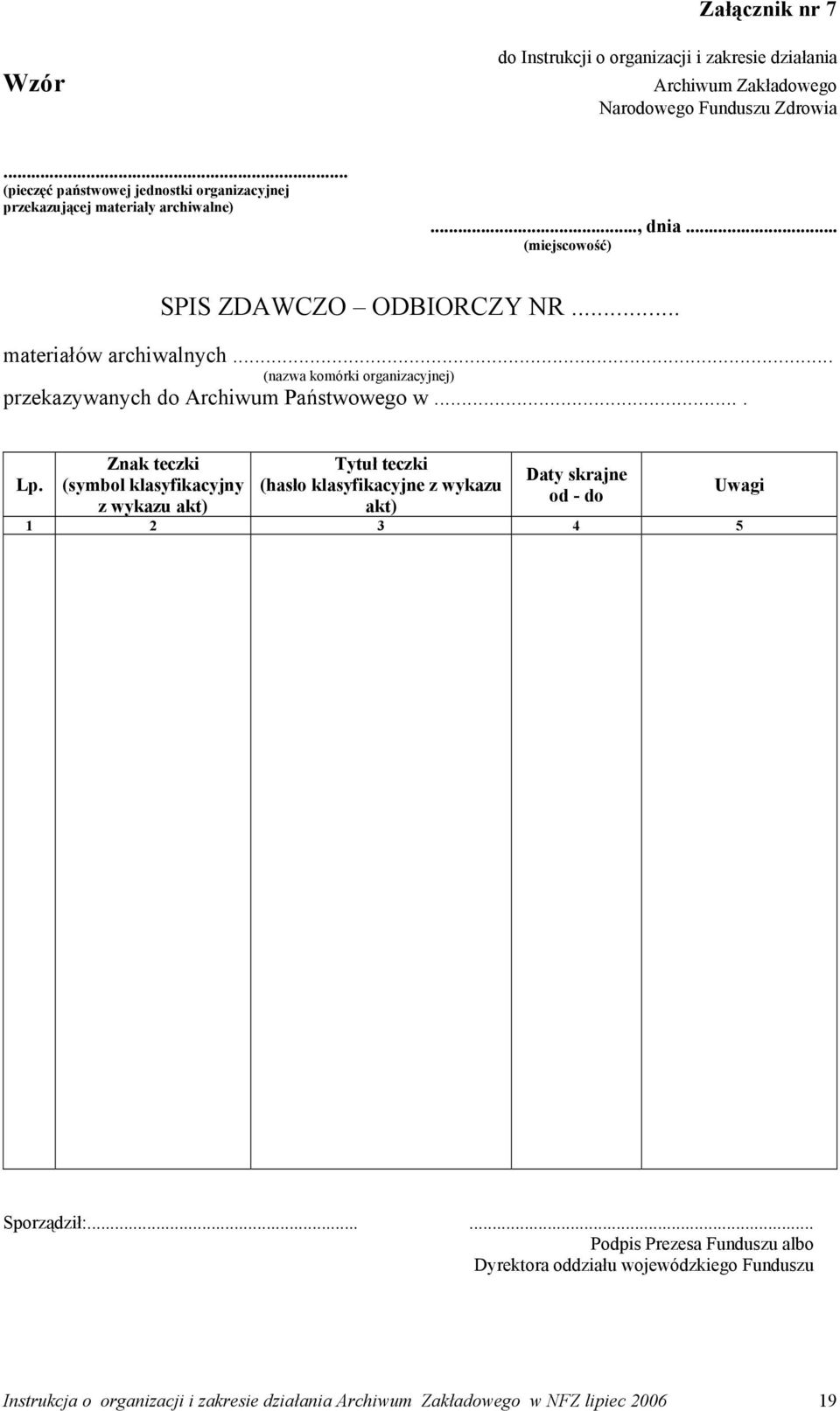 .. (nazwa komórki organizacyjnej) przekazywanych do Archiwum Państwowego w.... Lp.