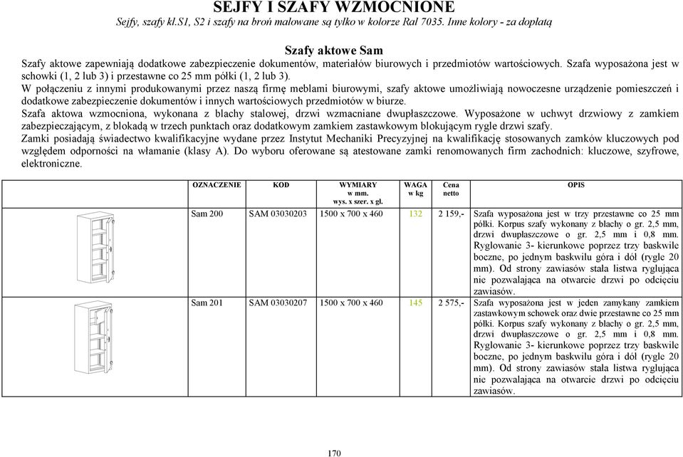 Szafa wyposaona jest w schowki (1, 2 lub 3) i przestawne co 25 mm półki (1, 2 lub 3).