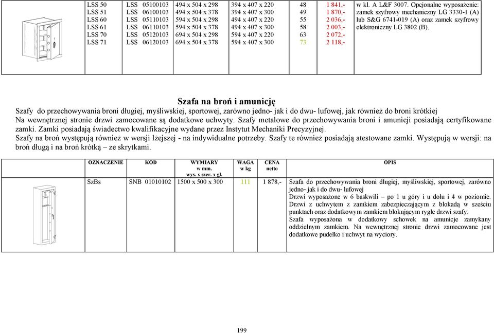 Opcjonalne wyposaenie: zamek szyfrowy mechaniczny LG 3330-1 (A) lub S&G 6741-019 (A) oraz zamek szyfrowy elektroniczny LG 3802 (B).