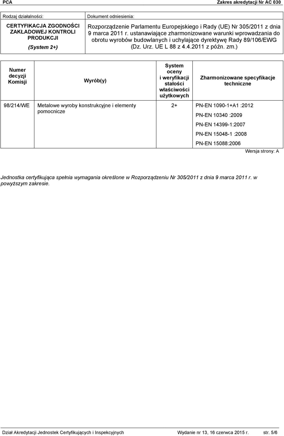 ) Numer decyzji Komisji 98/214/WE Wyrób(y) Metalowe wyroby konstrukcyjne i elementy pomocnicze System oceny i weryfikacji stałości właściwości użytkowych Zharmonizowane specyfikacje techniczne 2+