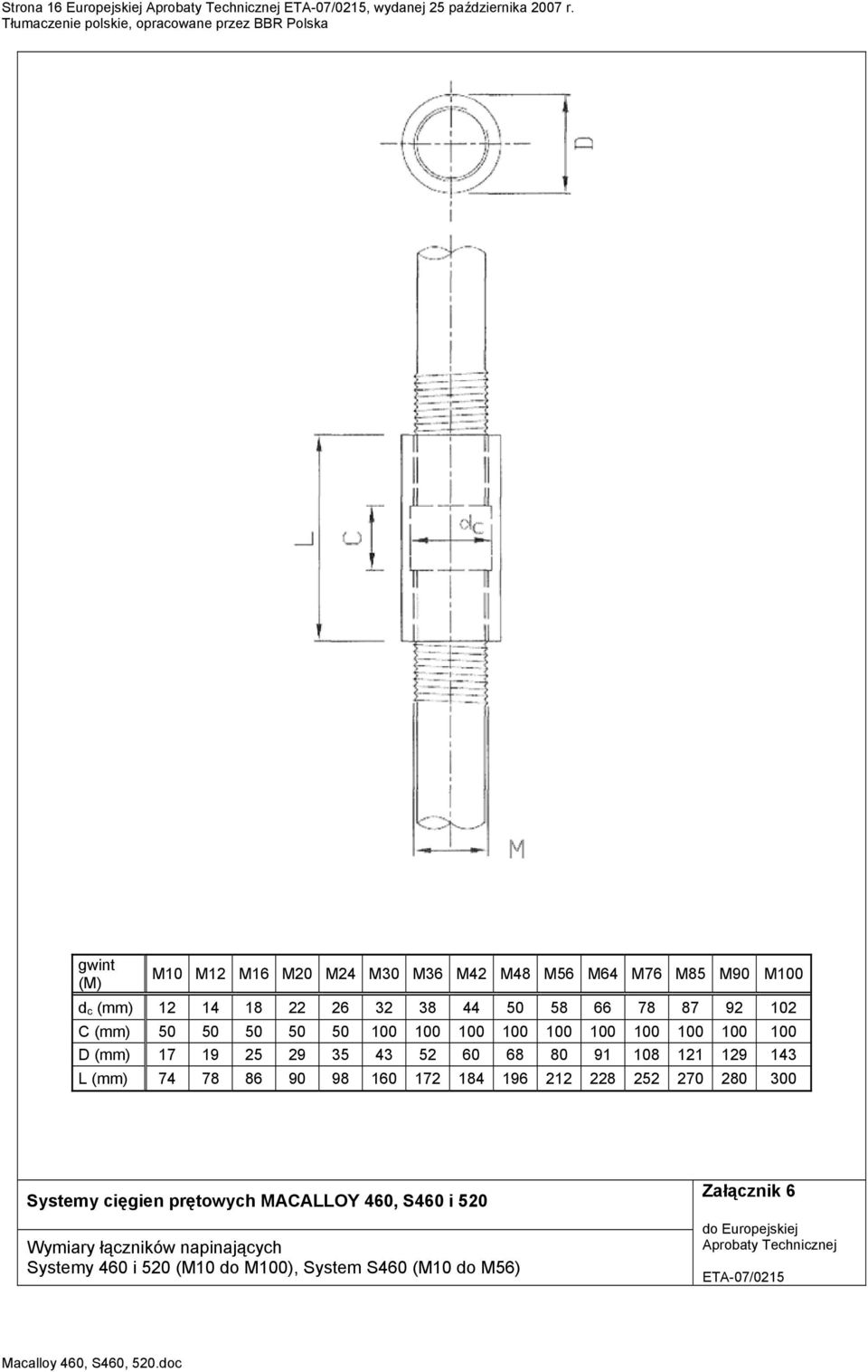 50 50 100 100 100 100 100 100 100 100 100 100 D (mm) 17 19 25 29 35 43 52 60 68 80 91 108 121 129 143 L (mm) 74 78 86 90 98 160 172 184 196