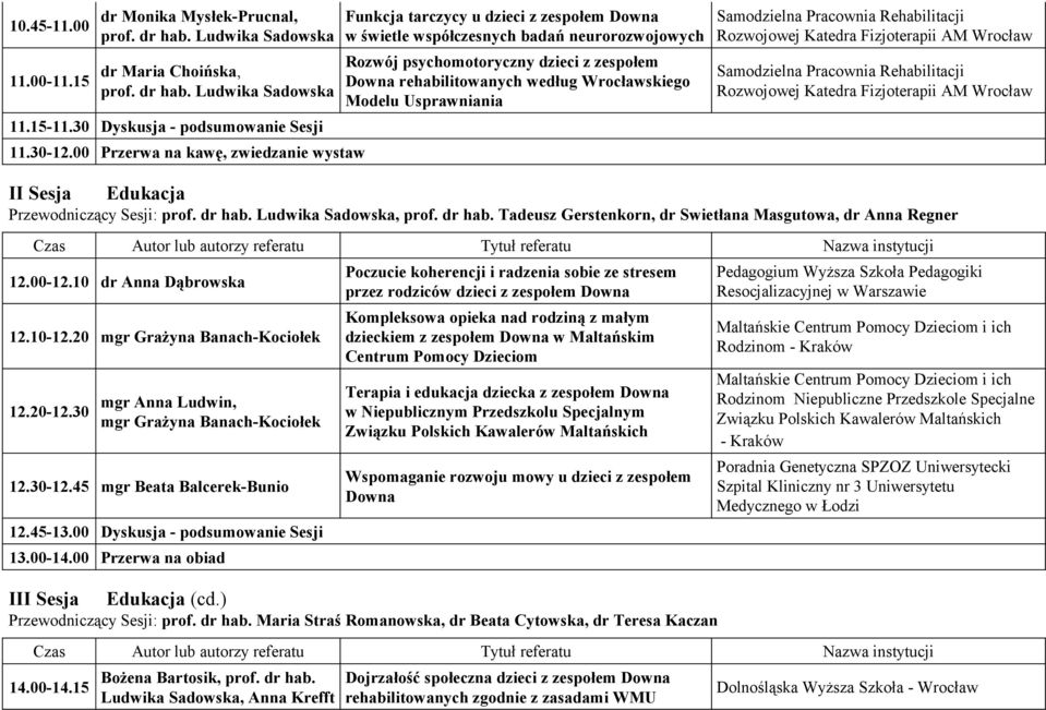 Wrocławskiego Modelu Usprawniania Samodzielna Pracownia Rehabilitacji Rozwojowej Katedra Fizjoterapii AM Wrocław Samodzielna Pracownia Rehabilitacji Rozwojowej Katedra Fizjoterapii AM Wrocław II