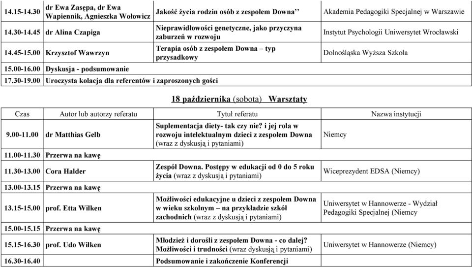 00 Uroczysta kolacja dla referentów i zaproszonych gości Akademia Pedagogiki Specjalnej w Warszawie Instytut Psychologii Uniwersytet Wrocławski Dolnośląska Wyższa Szkoła 18 października (sobota)
