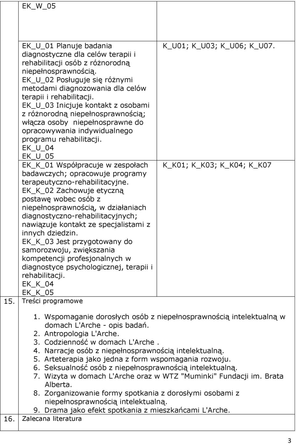 EK_U_03 Inicjuje kontakt z osobami z różnorodną niepełnosprawnością; włącza osoby niepełnosprawne do opracowywania indywidualnego programu rehabilitacji.