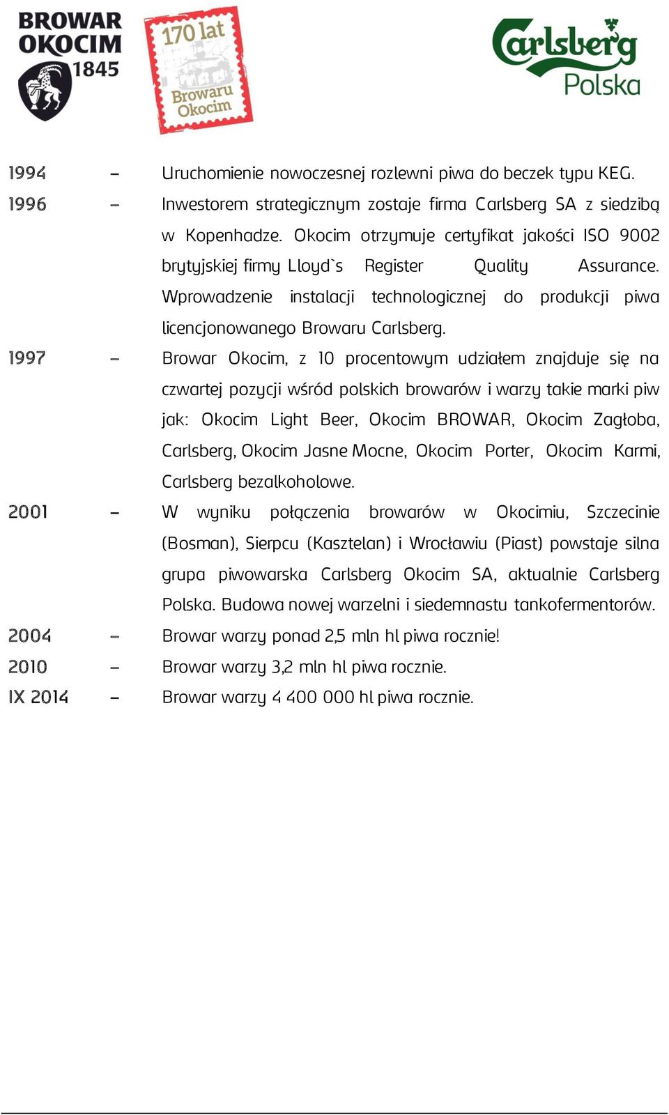 1997 Browar Okocim, z 10 procentowym udziałem znajduje się na czwartej pozycji wśród polskich browarów i warzy takie marki piw jak: Okocim Light Beer, Okocim BROWAR, Okocim Zagłoba, Carlsberg, Okocim