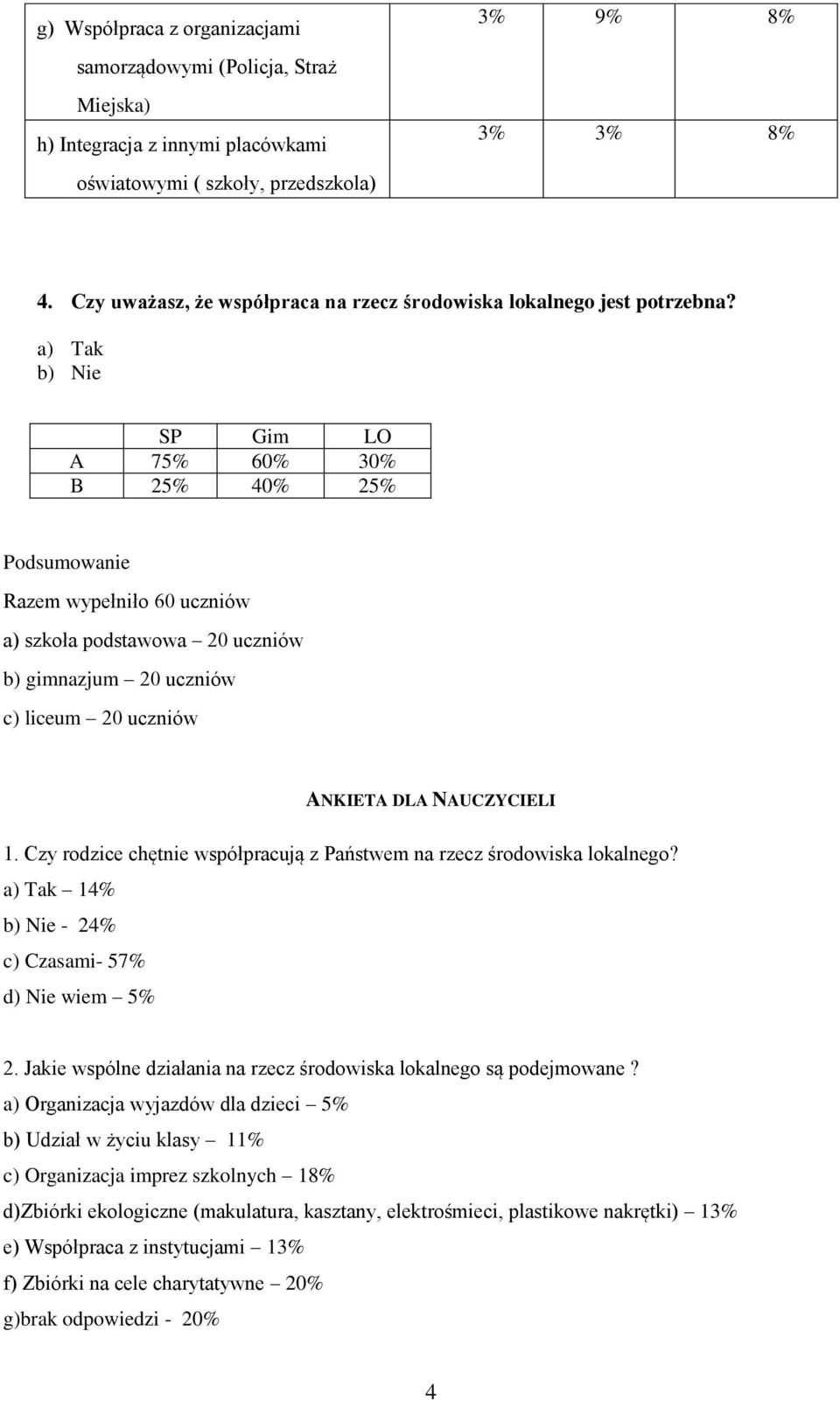 SP Gim LO A 75% 60% 30% B 25% 40% 25% Podsumowanie Razem wypełniło 60 uczniów a) szkoła podstawowa 20 uczniów b) gimnazjum 20 uczniów c) liceum 20 uczniów ANKIETA DLA NAUCZYCIELI 1.