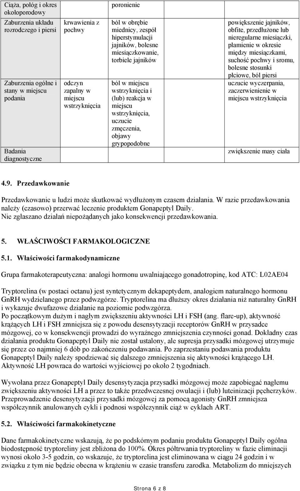 zmęczenia, objawy grypopodobne powiększenie jajników, obfite, przedłużone lub nieregularne miesiączki, plamienie w okresie między miesiączkami, suchość pochwy i sromu, bolesne stosunki płciowe, ból