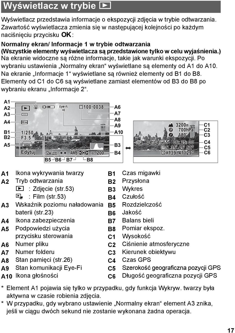 tylko w celu wyjaśnienia.) Na ekranie widoczne są różne informacje, takie jak warunki ekspozycji. Po wybraniu ustawienia Normalny ekran wyświetlane są elementy od A1 do A10.