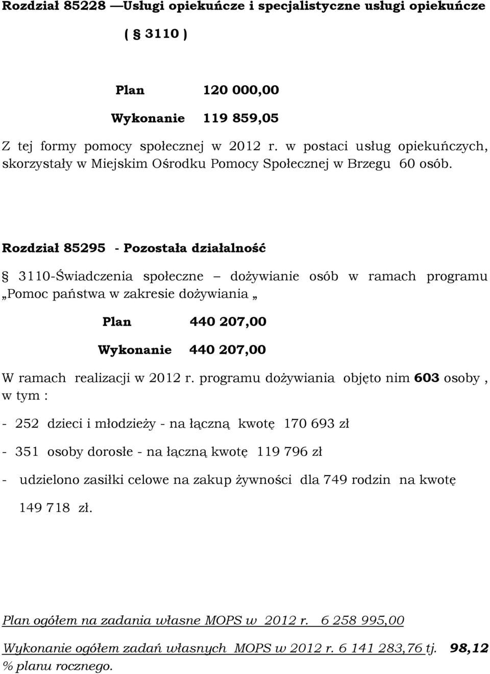 Rozdział 85295 - Pozostała działalność 3110-Świadczenia społeczne dożywianie osób w ramach programu Pomoc państwa w zakresie dożywiania Plan 440 207,00 Wykonanie 440 207,00 W ramach realizacji w 2012